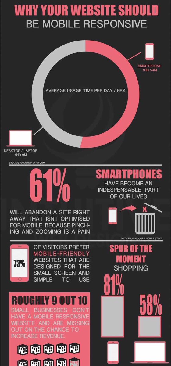 ThinkBoxSA tweet picture