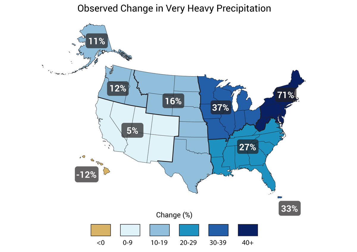 KHayhoe's tweet photo. In a warmer world, evaporation speeds up, increasing risk of heavy rainfall like we're seeing this week. Here's the trend since the 1950s: https://t.co/mSsLjbF76O