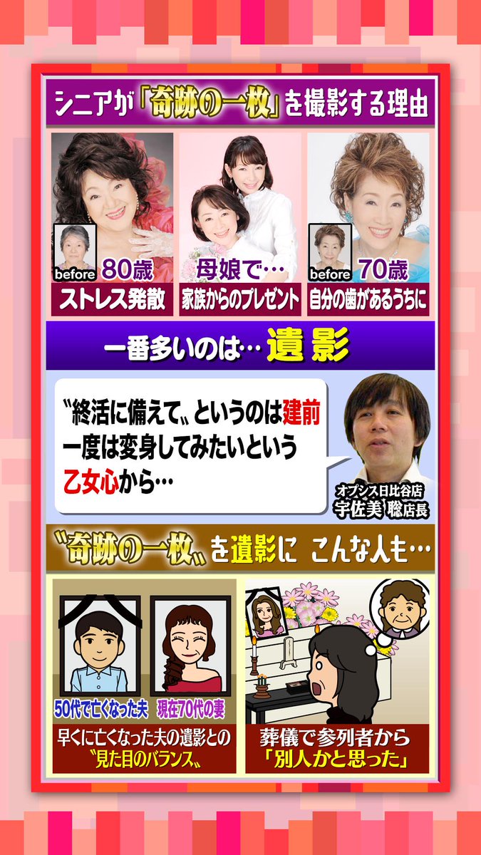 羽鳥慎一モーニングショー Ar Twitter 先週5 3放送 大人気 シニア女性が殺到する 奇跡の一枚 写真スタジオ の情報は番組ｈｐにて T Co 1ezvcvgqvk Tvasahi モーニングショー