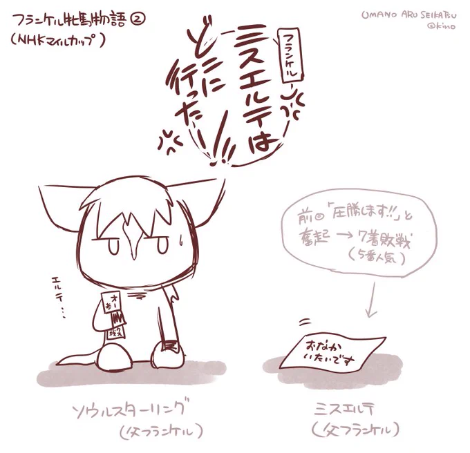 本日のおまけ。し……しばらく修行してきます! 