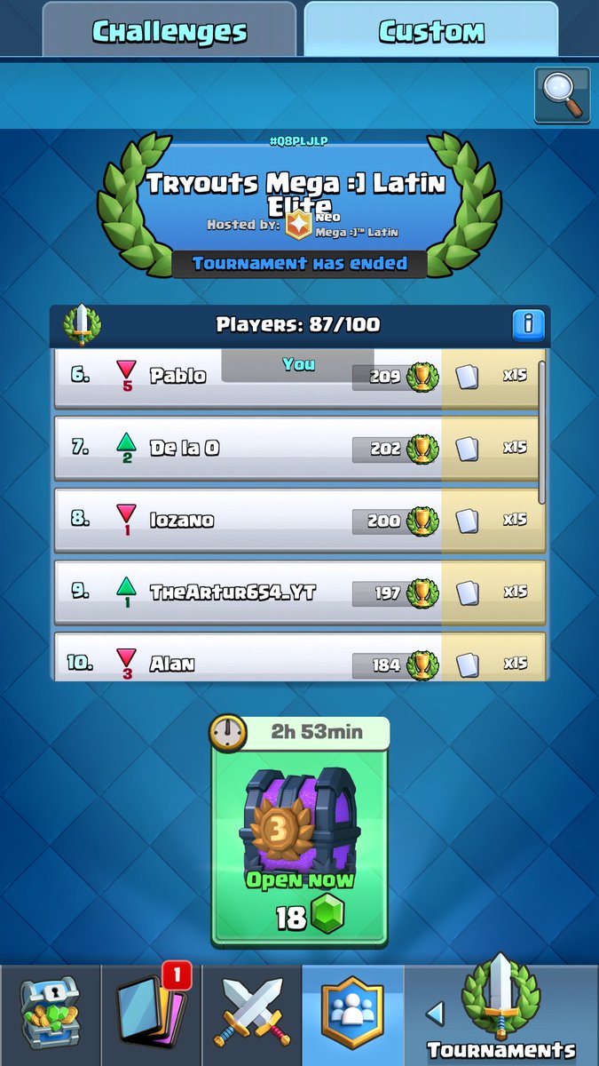 Felicidades a los primeros 8 , por favor contacten a <a href="/KrakenMX23/">KrakenMX</a> @kvneo_CR o <a href="/Miguel_DxD/">Miguel DxD</a>