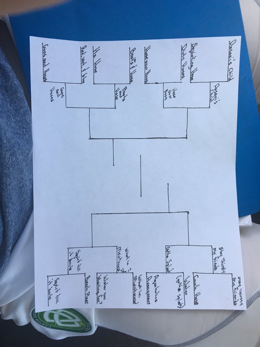 PCAWaterWars's tweet photo. Week 2 begins at 12 A.M. Good luck https://t.co/NJV0aTIaKN