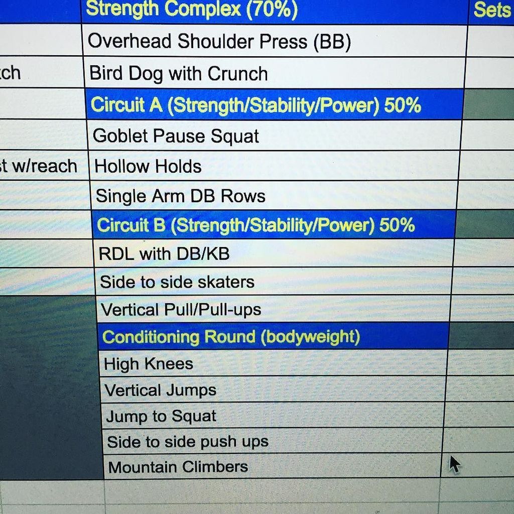 raurelio75's tweet photo. Let's do this! #workout #getstronger #goals #getitdone #5amworkout #PFMMA https://t.co/659mVUhfBM https://t.co/qU35Z4aJW7