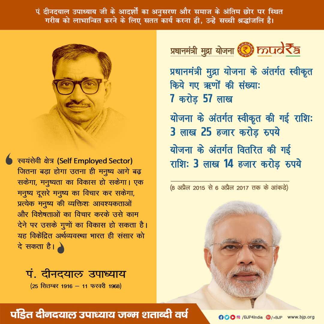 BJP4India's tweet photo. पं दीनदयाल उपाध्याय जन्म शताब्दी वर्ष पर उन्हें सच्ची श्रद्धांजलि: #MUDRA के अन्तर्गत अब तक 7 करोड़ 57 लाख लोगों को ऋण उपलब्ध कराया गया है। https://t.co/fkI1gVRMBk