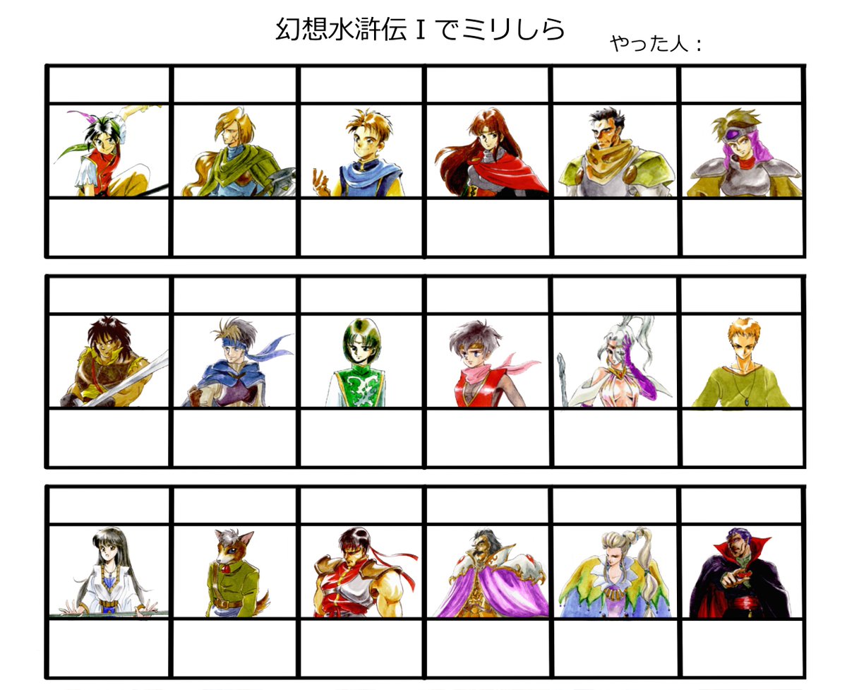 あせろら 幻想水滸伝1のミリしら作りました 108人はさすがに多いので メインどころを中心に18人にしました ご自由にお使いください 幻水1ミリしら 幻想水滸伝1ミリしら