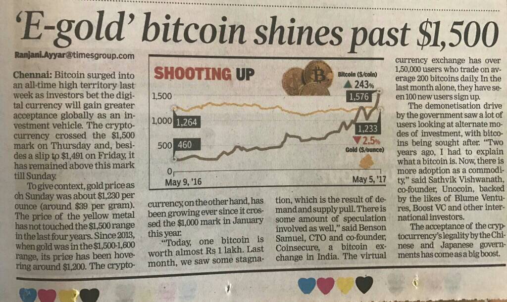 bitcoin in 2018 budget