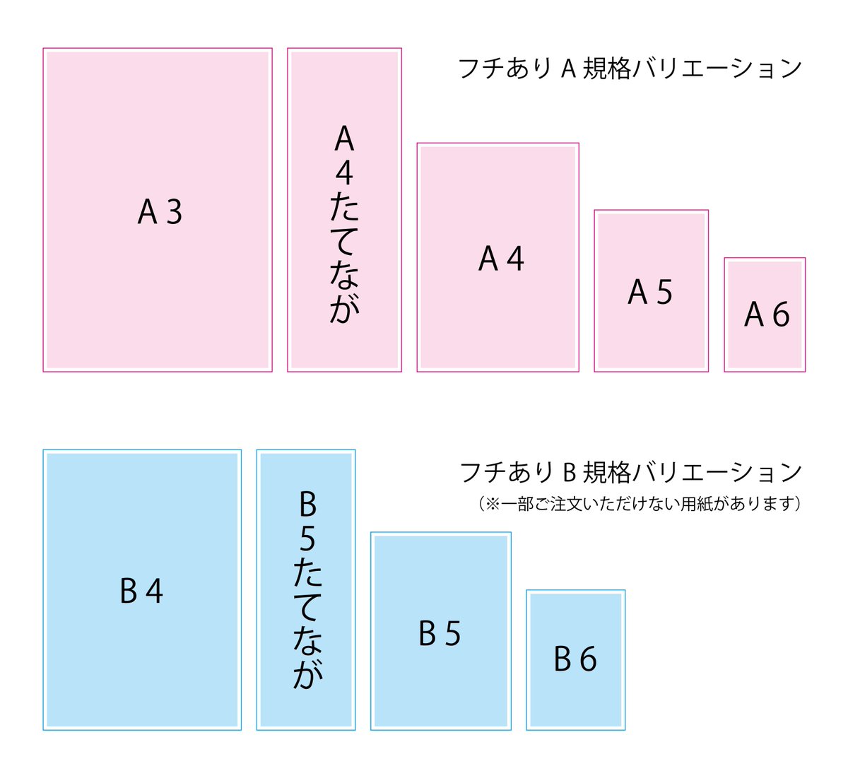 Jam レトロ印刷 Surimacca Sur Twitter フチあり印刷 のサイズは全9種類 A3 A6 B4 B6の定型サイズ と ちょっと特別に細長いサイズもご用意しています T Co Wbd0ucybik レトロ印刷のこと Jam レトロ印刷 Surimacca Sur Twitter フチあり印刷 のサイズは全9種類 A3 A6 B4 B6の定型サイズ と ちょっと特別に細長いサイズもご用意しています T Co Wbd0ucybik レトロ印刷のこと