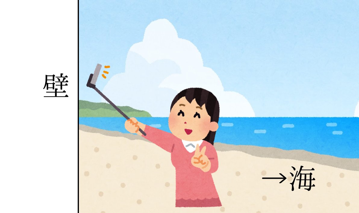 みなもり 涼白 近くに白い壁があればその前で撮るのも手かもしれません 太陽光強そうなので白い壁に反射した光 で顔もそこそこ明るく写るはず