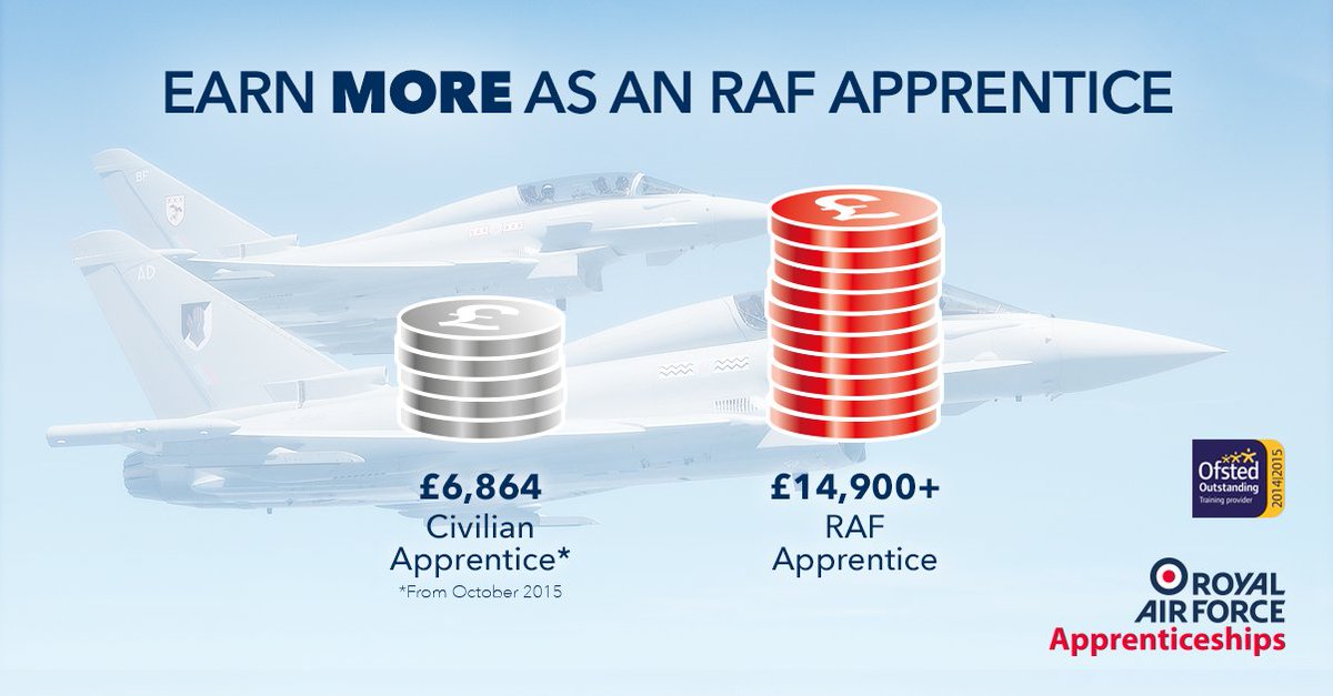 Find out more about RAF apprenticeships: raf.mod.uk/recruitment/ap…