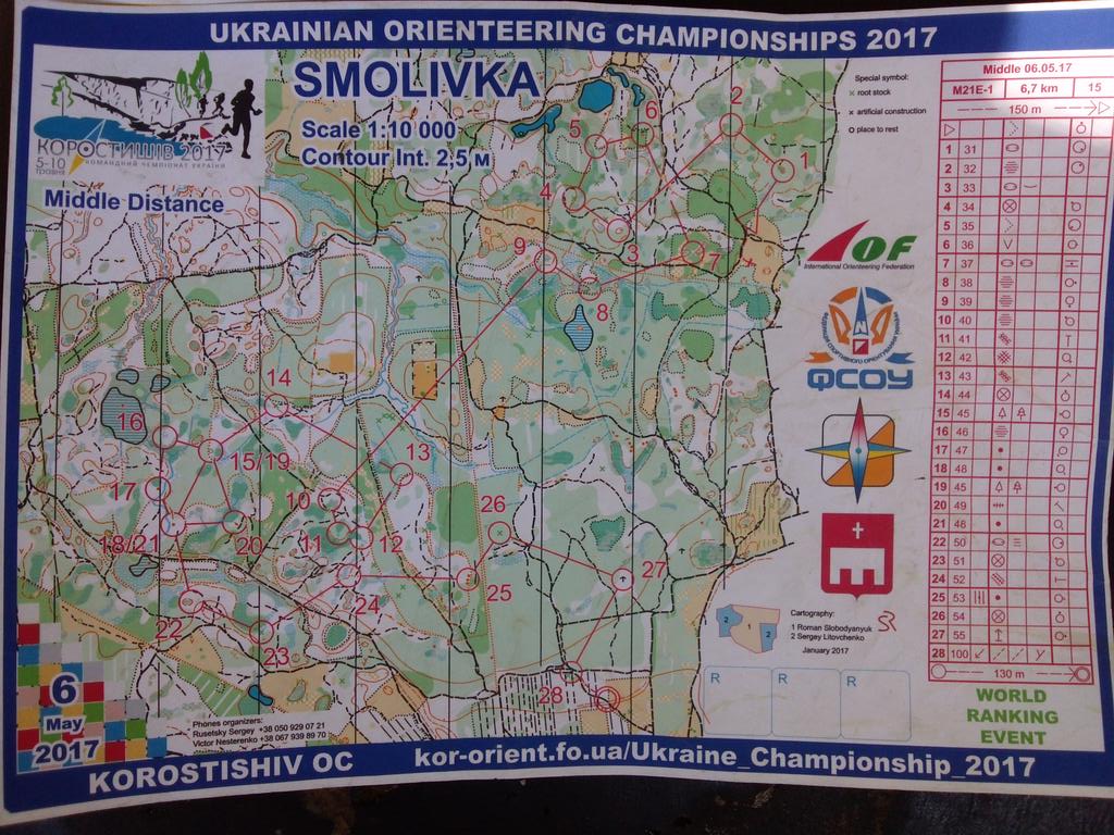 Once again Ukrainian champs in middle 2 days ago in Korostyshiv. WRE. 1 Ushkvarok, 2 me, 3 Melnyk.