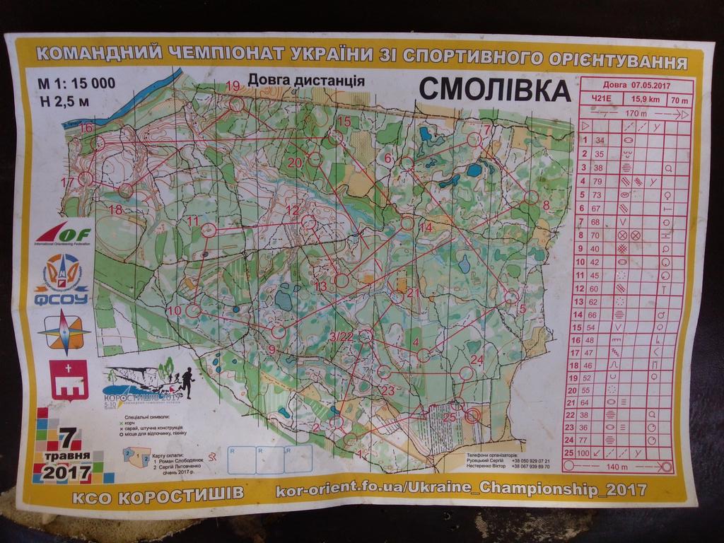 Long champs yesterday. 1 Ushkvarok. I didn't run.