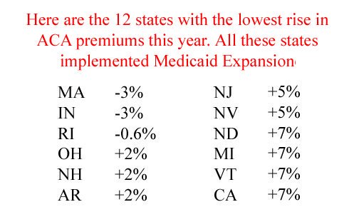 Trump Facts tweet media