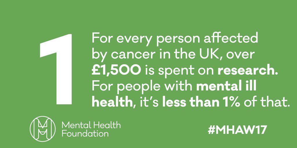 This week is #MentalHealthAwarenessWeek. Still a long way to go for parity of esteem between physical &amp; mental health