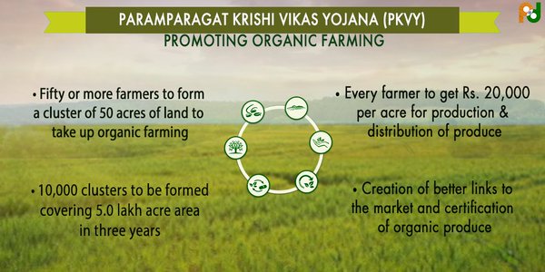 IndianDiplomacy's tweet photo. Paramparagat Krishi Vikas Yojana
For promoting organic #agriculture free from chemicals by using traditional methods https://t.co/hZihGMZE7B