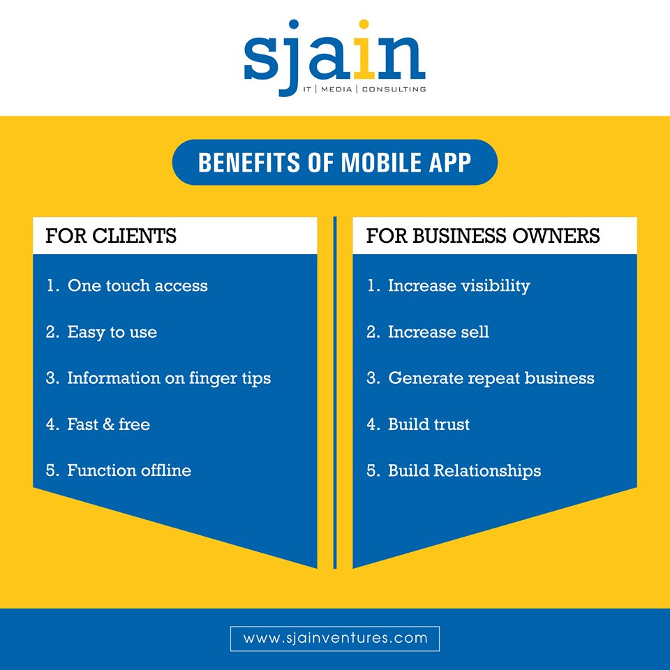 DMSInfosystem's tweet photo. Check out the many benefits of a Mobile App!!!
#SjainVentures #DMSInfosystem #MobileApp https://t.co/qdbhxTi9Kl