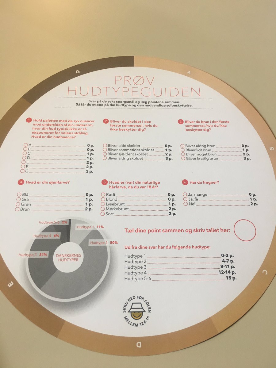 PreetiRehal's tweet photo. Har du styr på din hudtype? @cancer_dk #sundpol #kræft tjekdinhud.nu https://t.co/lSm9TUDIEV
