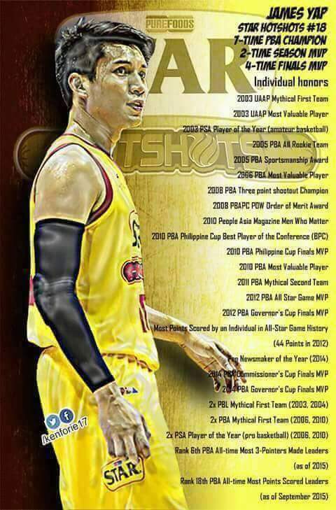 sapio_robert's tweet photo. play me or 
trade me
#TradeJamesYap https://t.co/pYMdURWyMO