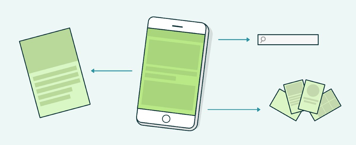 weareLAIR's tweet image. A closer look at the design technique of Progressive Disclosure. buff.ly/2pVT1N5 #focus #progressivedisclosure