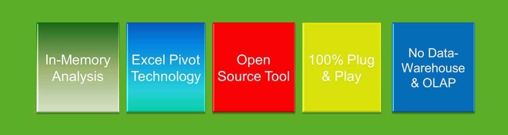 prudence_IT's tweet photo. @NAVCube_BI a Cost Effective &amp; user friendly #Business Analytics solution for #MicrosoftDynamics. https://t.co/ReNKbiiolk https://t.co/O1U8iSU89L
