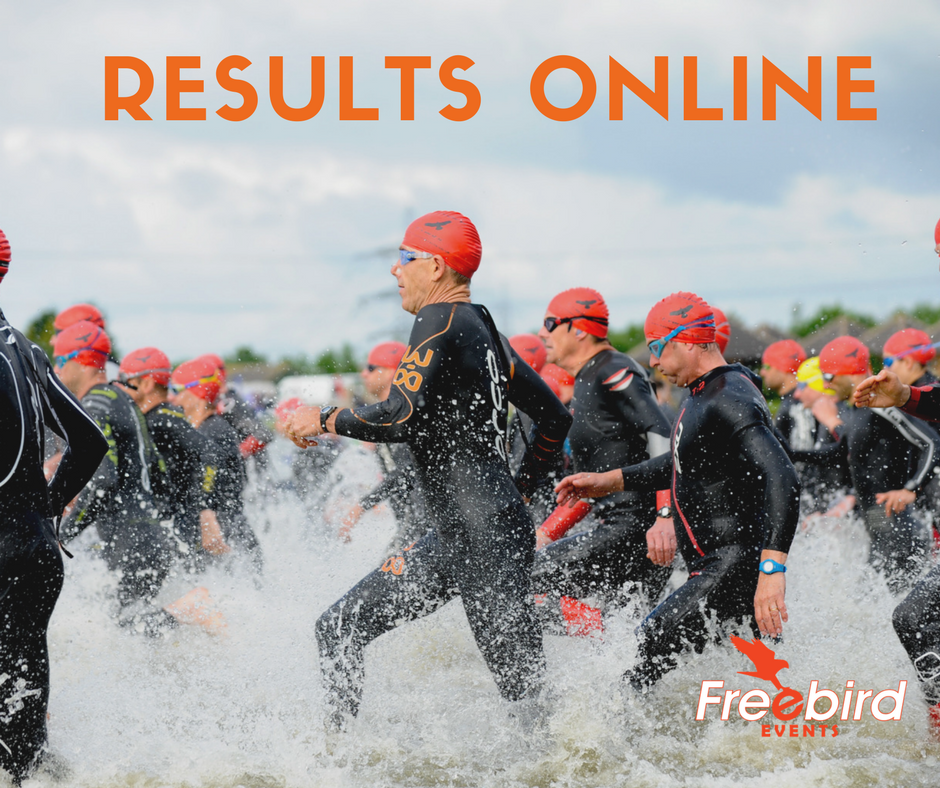 FreebirdEvents's tweet photo. #DriffieldTri results are now online, here > https://t.co/eqwpDrzYaR https://t.co/GB15wC090F