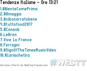 webtoptrends's tweet image. 1.#NienteComePrima
2.#8maggio
3.#cibonarratobene
4.#tuttofood2017
5.#Consob

08/05/2017 13:21 #WebTT