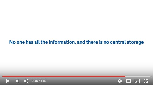 secureIDverify's tweet image. Wondering what makes @GOVUKverify different? Watch this 1 min explanatory @gdsteam  video: youtube.com/watch?v=Vtu7eK… #DigitalIdentity