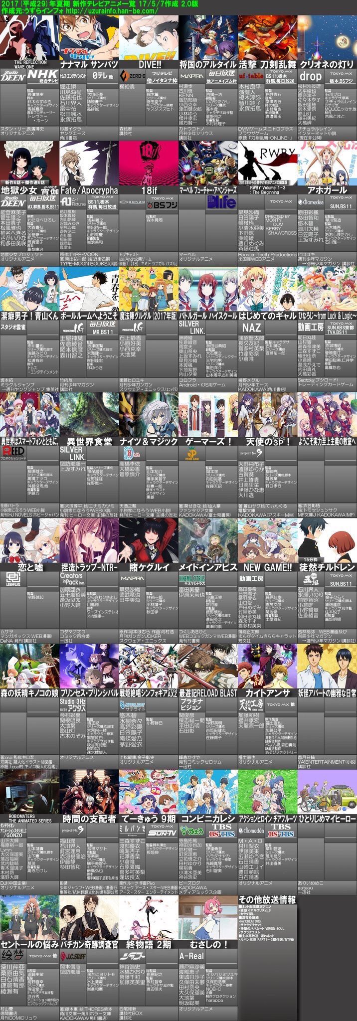 夏アニメ17 Twitter Search Twitter