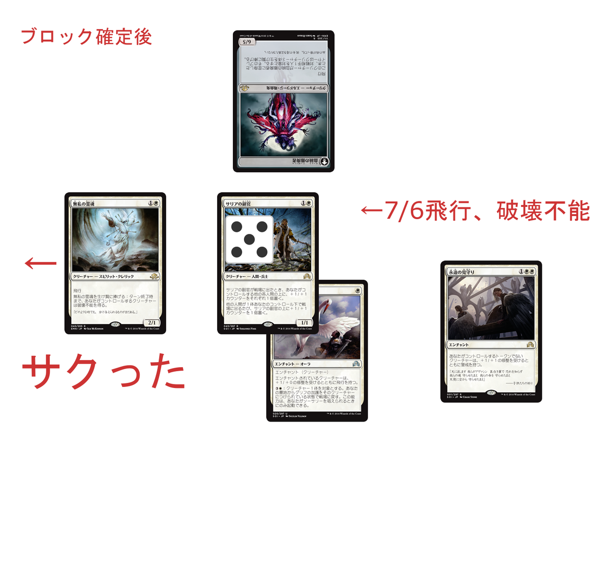 Mtg質問箱 Twitterissa Tatuta Chicken 最終的に3 2の サリアの副官 が6ダメージを負った状態になって戦場に残り続けます 破壊されないのは破壊不能 であるからです 理解しやすい質問をありがとうございます Mtg質問箱 Twitterissa Tatuta Chicken 最終的に3 2の サリアの副官 が6ダメージを負った状態になって戦場に残り続けます 破壊されないのは破壊不能 であるからです 理解しやすい質問をありがとうございます