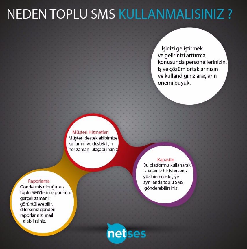 netsestelecom tweet picture