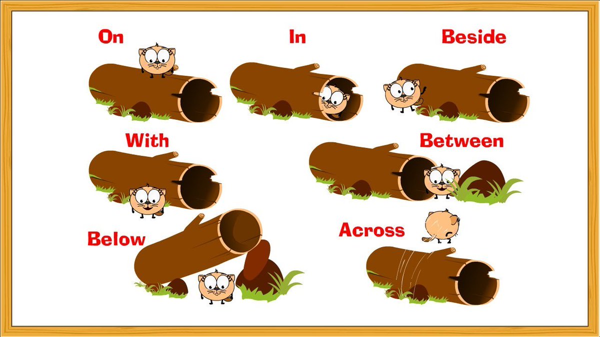 SMART4ENGLISH's tweet photo. Beside-Across-ON-In-With-Below-Between: Prepositions of place #English #MondayStudy : #prepositions #Grammar https://t.co/Av83qt6LD4