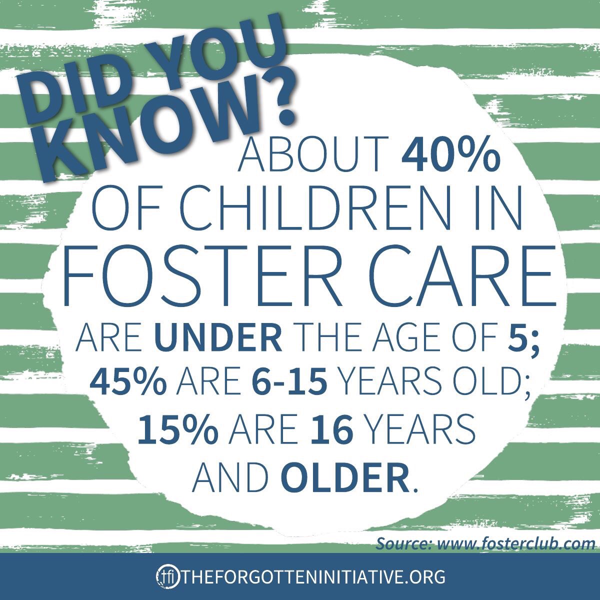 jamietouchberry's tweet photo. Did you know... #fostercareawarenessmonth #fostercareawareness #makingroominourheartsandhome #openheartsopenhome https://t.co/NEUUoBAgON