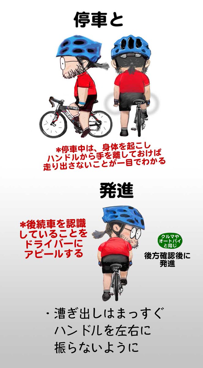 加藤直之 スタジオぬえ Sfイラストを描いてます Op Twitter 自転車の手信号についてツイートされてたので 自転車乗りには自分たちの間で使う手信号がありますが一般のクルマのドライバーには通じないことがある 逆に 道交法に定められている 停止の手信号 は