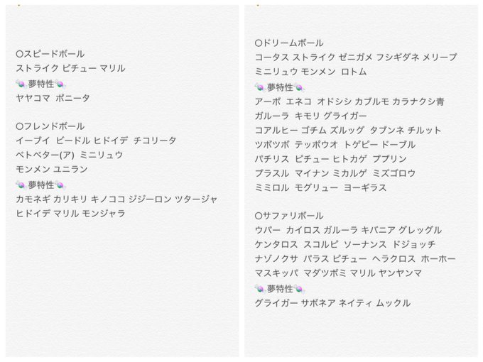 しさん がハッシュタグ ポケモン交換 をつけたツイート一覧 1 Whotwi グラフィカルtwitter分析