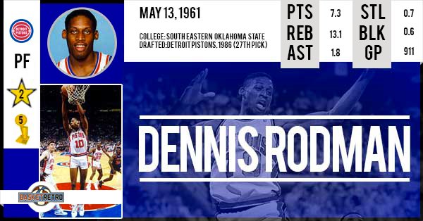 Happy Birthday Dennis Rodman    