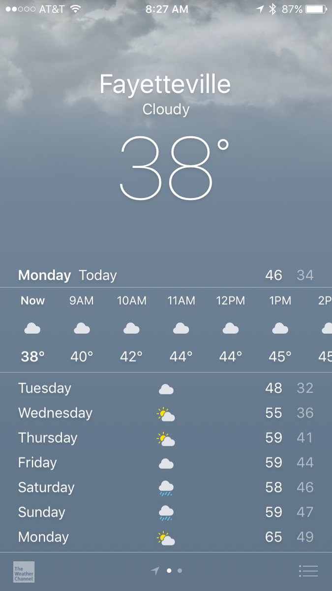 mvass444's tweet photo. When you're waiting for Wednesday's "heat wave." #LowExpectations #Syracuse #WhatsSpring https://t.co/wNBMq3Ezyl