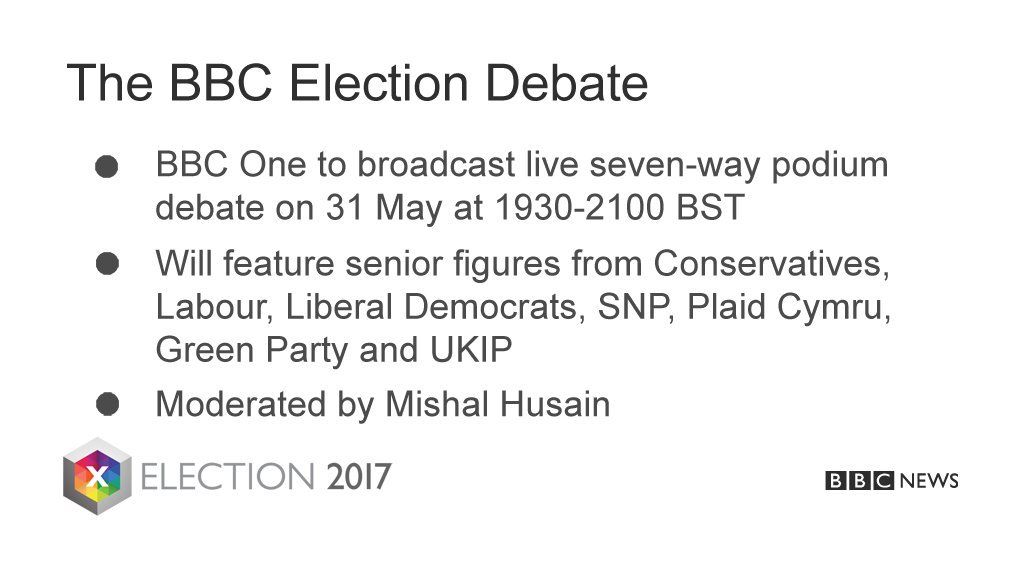 BBC announces 7 way debate for 31st May #GE2017 
 ln.is/kU2uP by #BBCWorld via <a href="/c0nvey/">Convey</a>