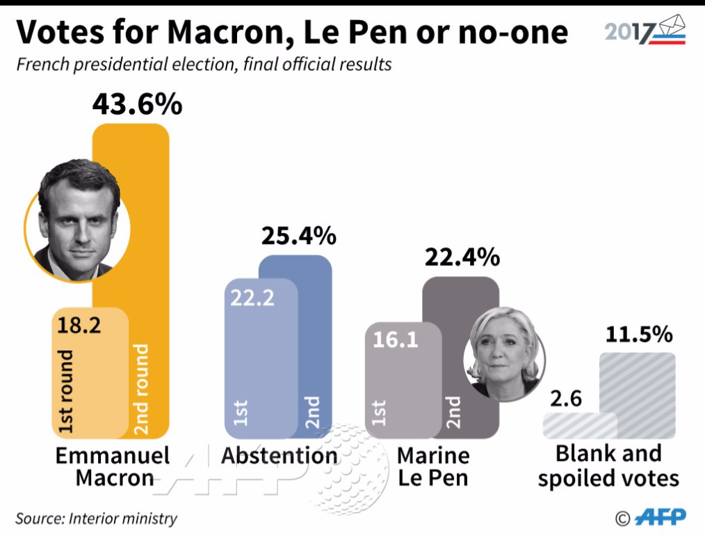 AFP News Agency tweet media