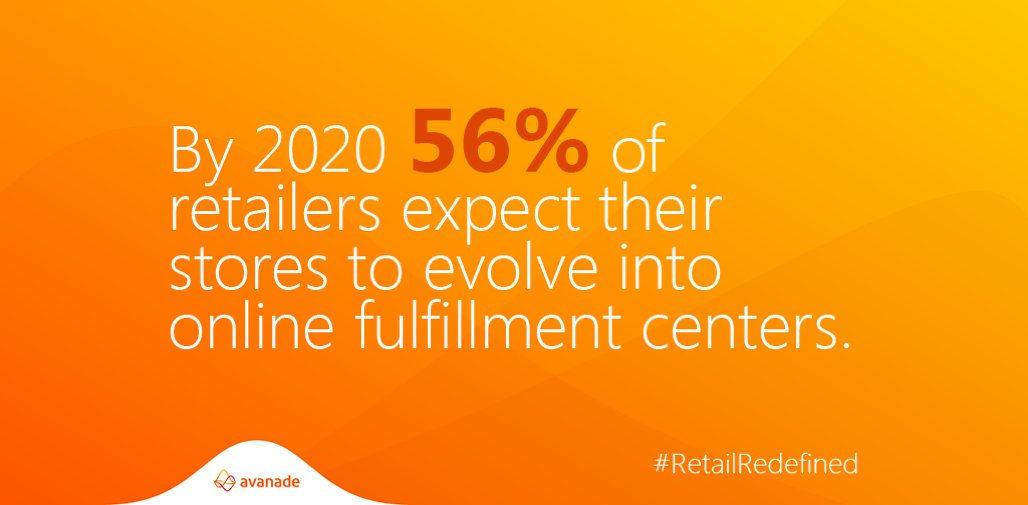 mahnazjavid's tweet image. Stores will look different in 2020. #Retailers must support new #store formats buff.ly/2nuxYQR #RetailRedefined