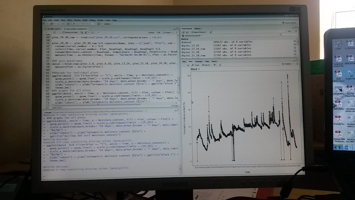 ScientistRory's tweet photo. Now time for some data processing with #rstats https://t.co/dX8MsAYHXb