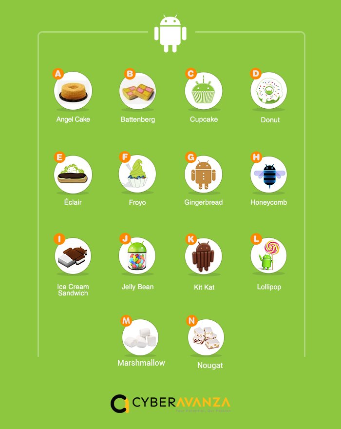 Cyber Avanza tweet media