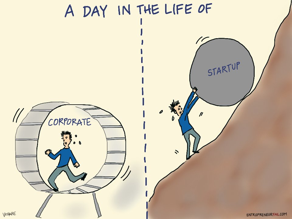 accentise's tweet photo. Are You Crazy ?
I think Job is more reliable ?
Here Question is How much you rely on your Self ? https://t.co/8PuDiUoveP