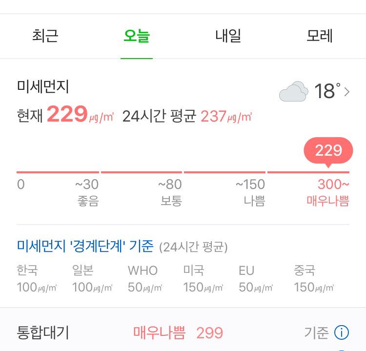 Jennifer_ahn's tweet photo. 자꾸 기침이.. 😢이틀전에 봤던 375보다는 내려갔지만 사람들은 위험성을 잘모르는지 마스크없이 활보하네..
마스크 꼭 해야합니다! 😷 https://t.co/iEIfPMtxIa