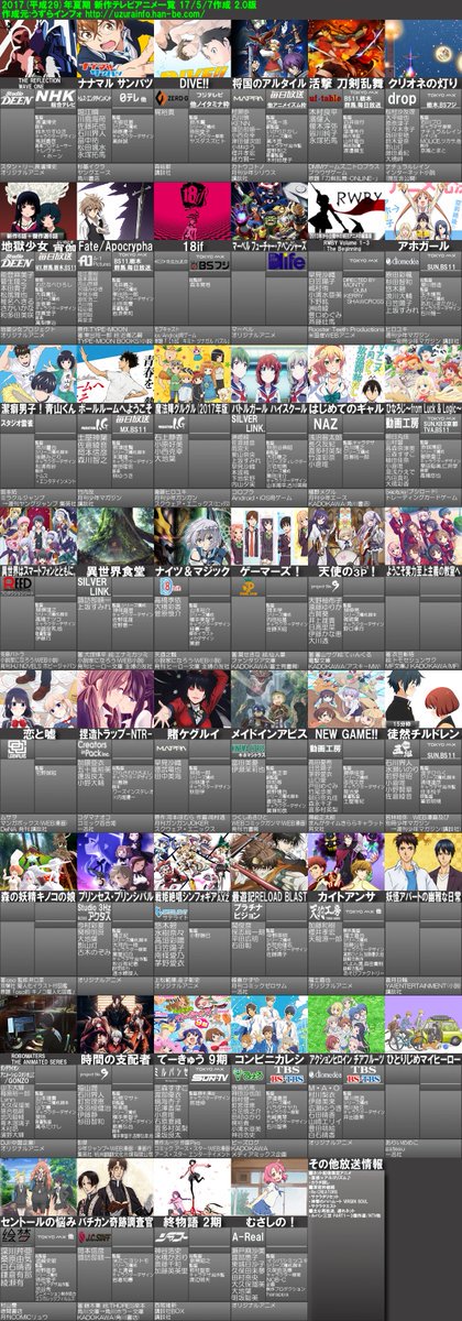 うずらインフォ Twitter Search