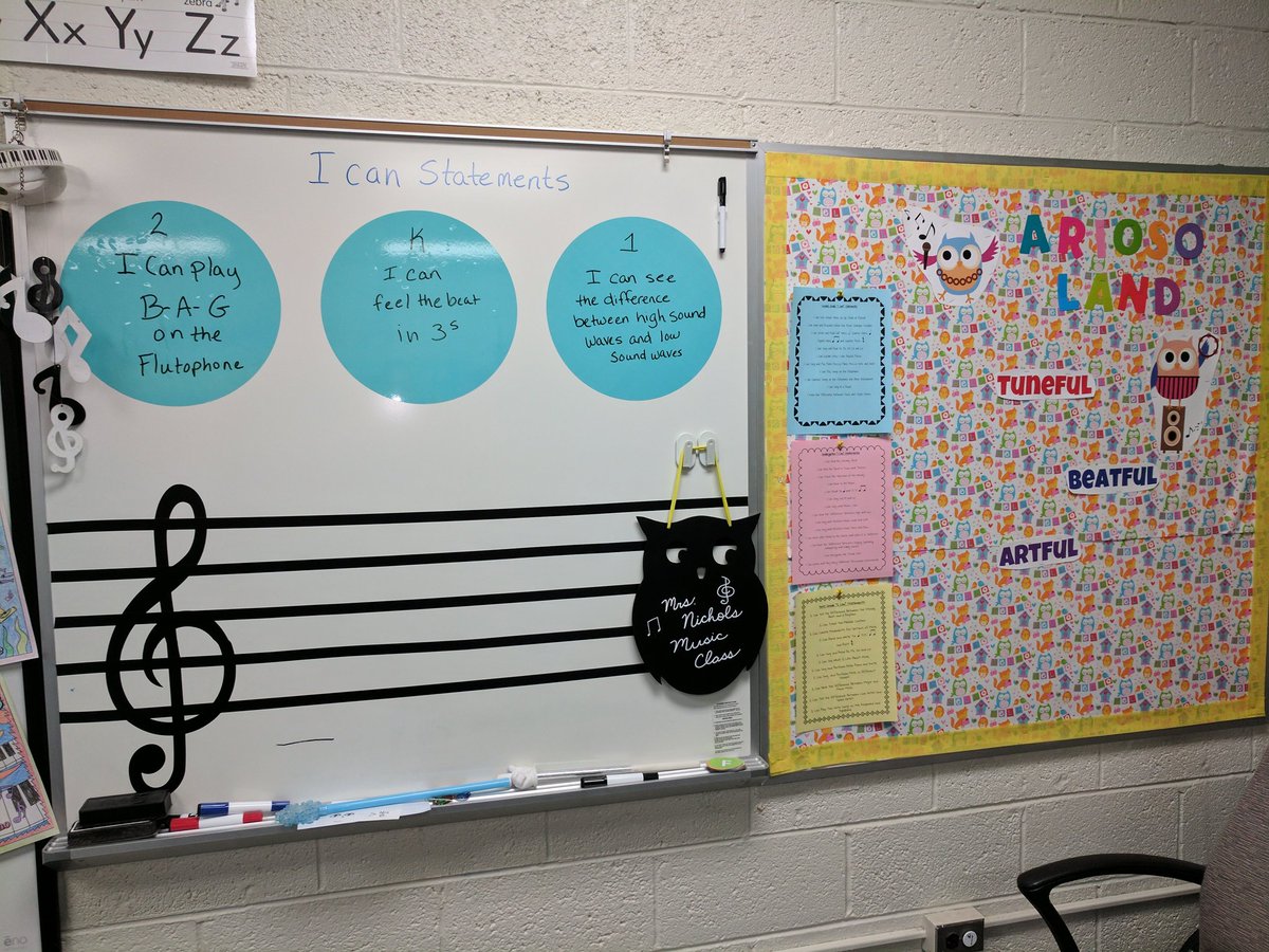 Mrs. Nichols tweet media