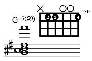 TheOpenStrings's tweet image. G+7#9