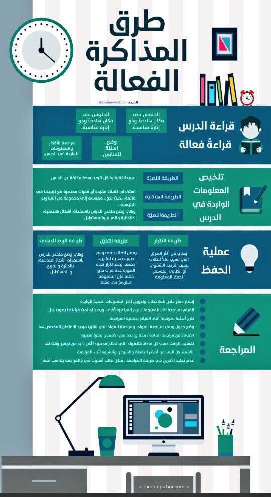 طرق المذاكرة الفعالة
