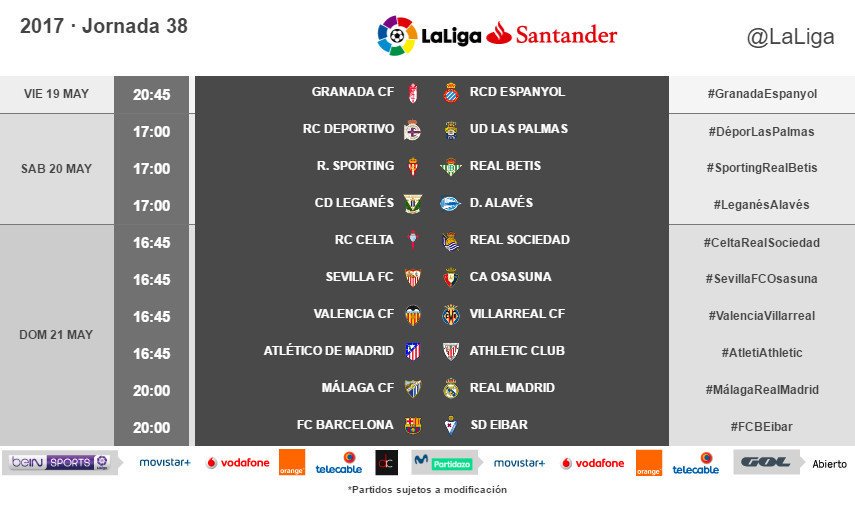 EL DERBI - Página 14 C_USJqzXoAEukZI