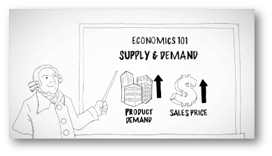 SVN_Quebec's tweet photo. VALUE OF PROPERTY DEMAND | #SVN achieves the highest price for a client by using simple supply and demand principles! #CRE #realestate #mtl https://t.co/csIVvEGRWl