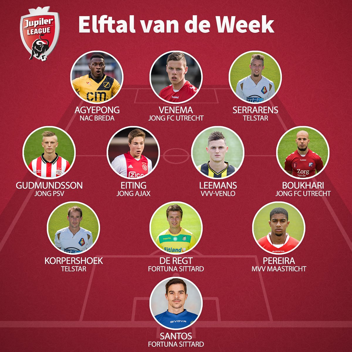 VI_nl's tweet photo. Dit is het Elftal van de Week van de 38ste speelronde van de @jupilerleague https://t.co/tt8aNa1Xqr https://t.co/B2lkt9VMH6