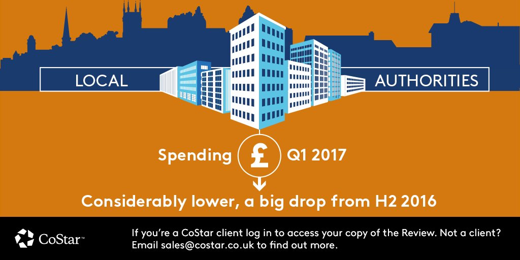 Local Authority spending remained active in Q1, but volumes slowed sharply on H2 2016. Want to find out more?